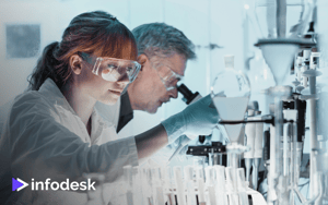 scientific-intelligence-management