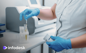 testing-in-lab
