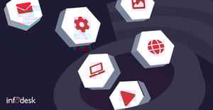 developing-a-solution