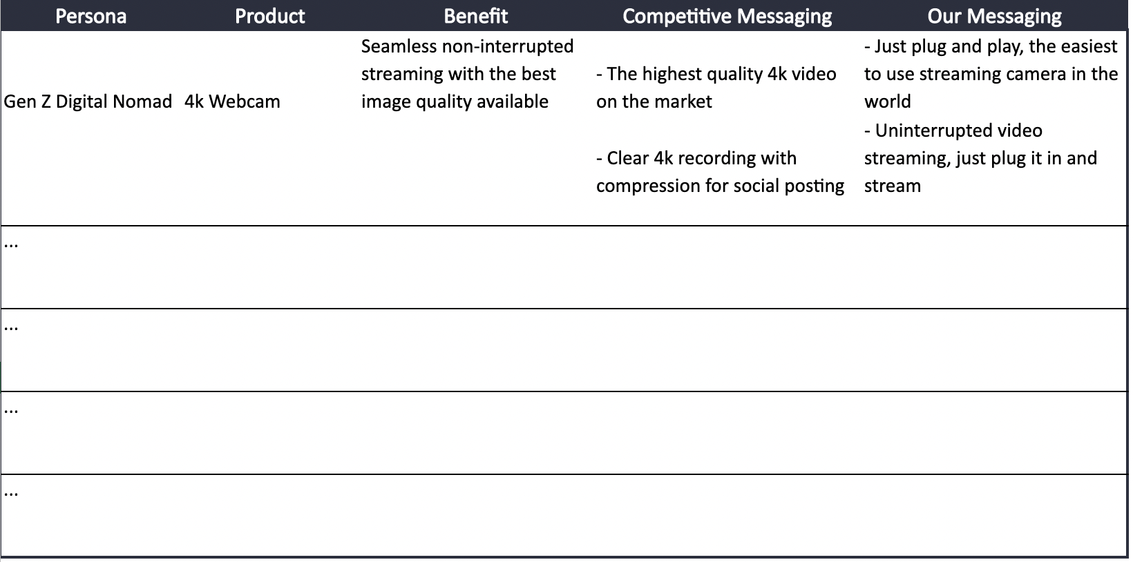 Message Map_Wide Narrow