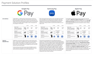 competitive-benchmarking