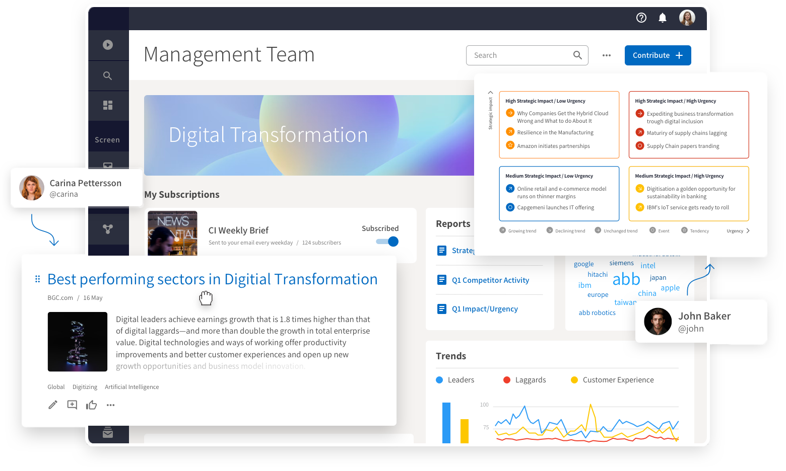 Wide Narrow Dashboard Outline