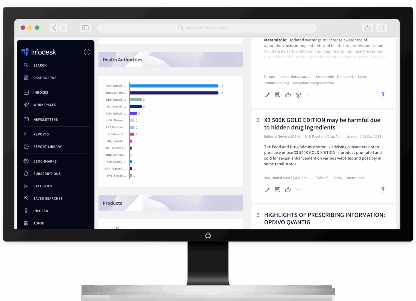 Platform overview - Infodesk