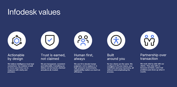 Infodesk customer forum: intelligence activation | Infodesk